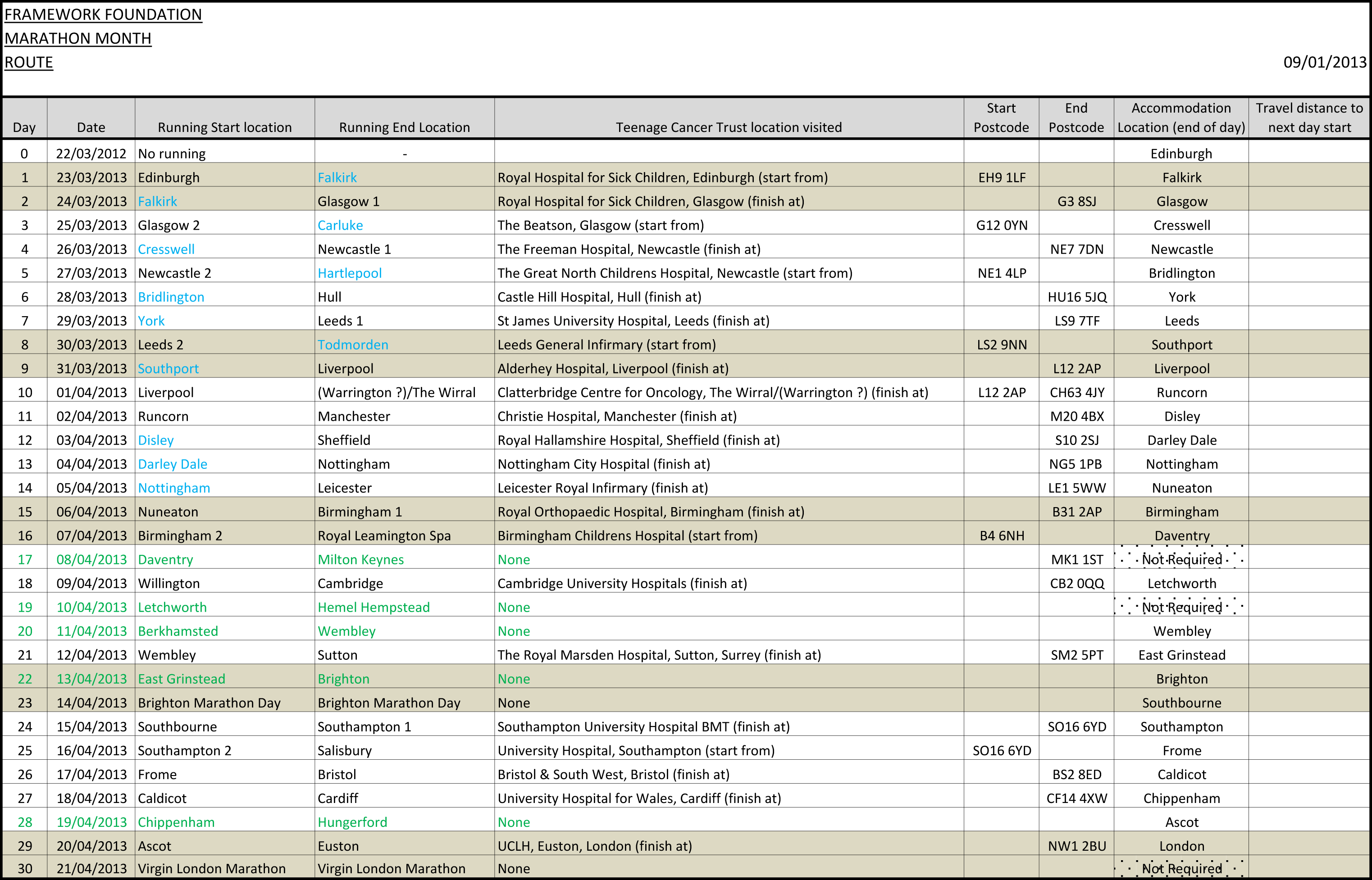 download full marathon miles